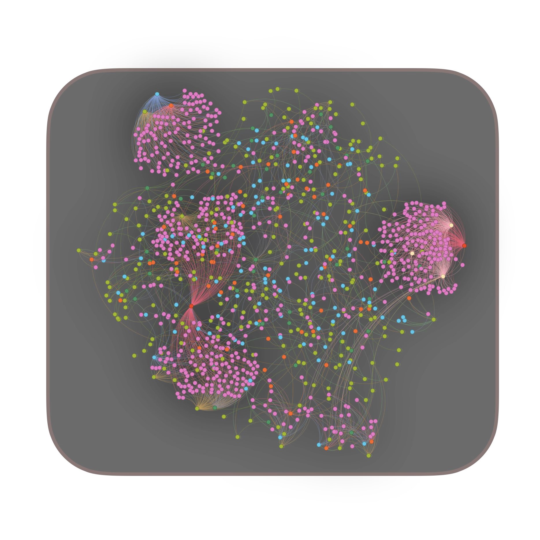Network graph visualization of correlated abuse infrastructure
